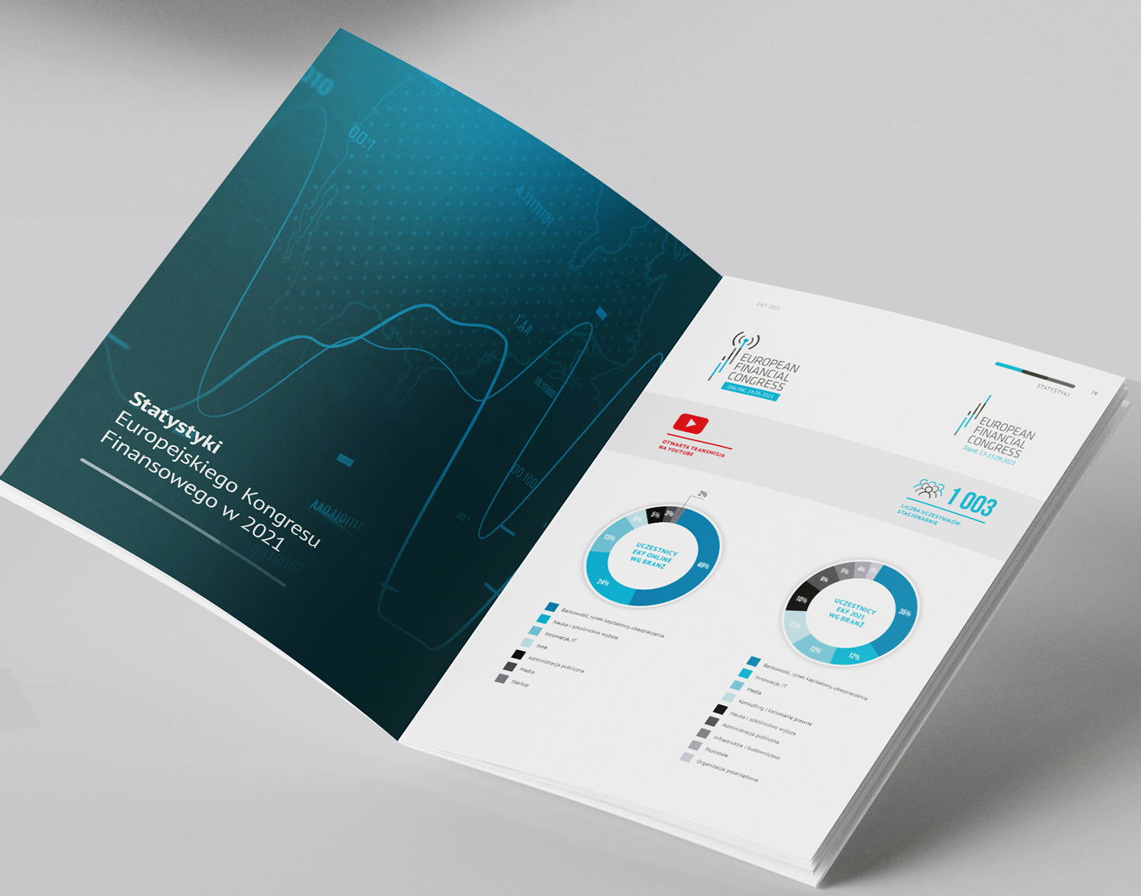 raport-ekf-statystyki-wizualizacja Publikacja EKF – statystyki i dane wizualne w raporcie rocznym