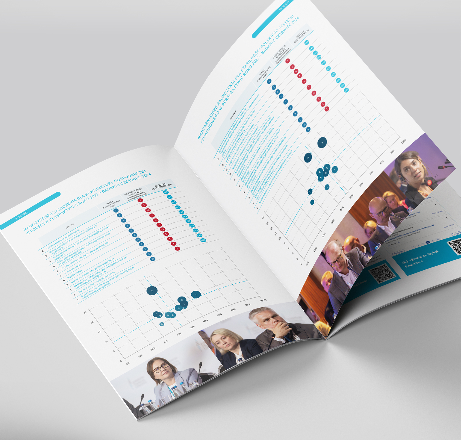 raport-ekf-analiza-dane-makro Skład DTP raportu EKF – analiza i dane makroekonomiczne