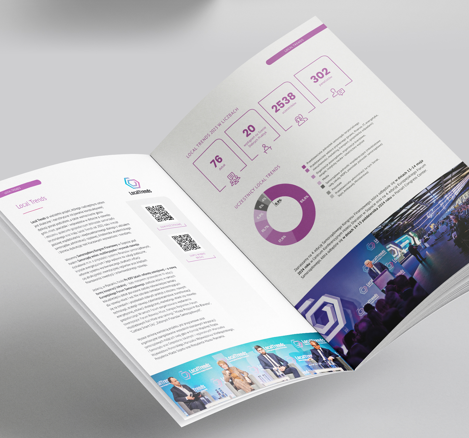 raport-ekf-local-trends-dtp Raport EKF Local Trends – skład DTP publikacji