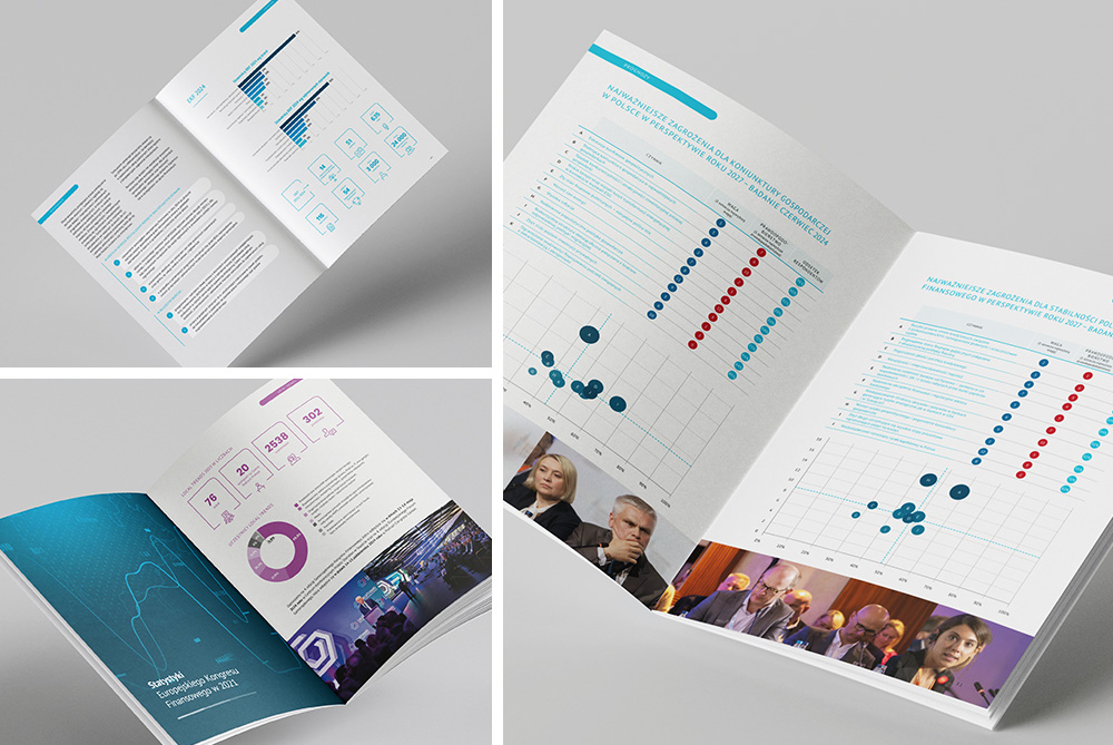 Skład DTP raporty roczne i publikacje Gdańsk – CMS